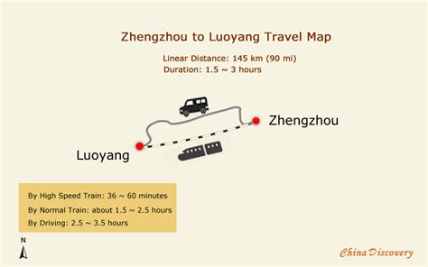 綿陽到鄭州多少公里：路途遠近與行路心理探析