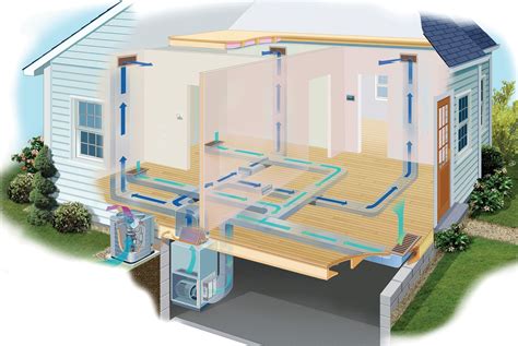 故宮爲什麼裝空調?是不是因為皇帝喜歡冷氣?